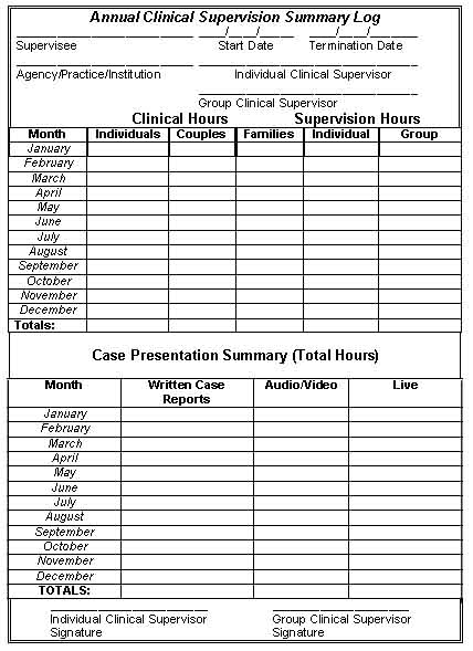 HomesteadSchools Inclusive Clinical Supervision